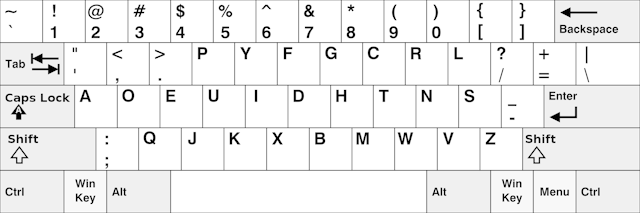 programmer dvorak keyboard