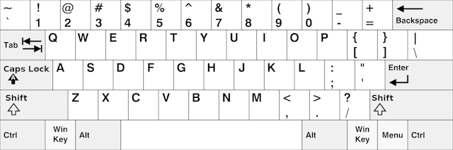 french keyboard layout qwerty